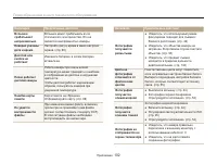 Страница 103