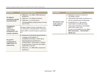 Страница 104