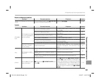 Страница 113