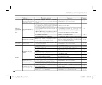 Страница 114