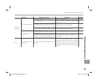 Страница 115