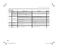 Страница 116