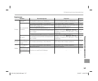Страница 117