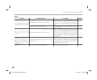 Страница 118
