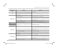 Страница 120