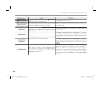 Страница 122
