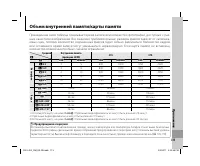 Страница 123