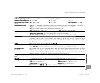 Страница 125