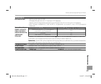 Страница 127