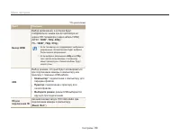 Страница 100