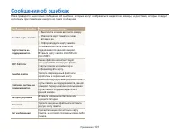 Страница 102