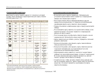 Страница 106