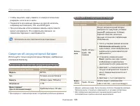 Страница 107