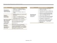 Страница 113