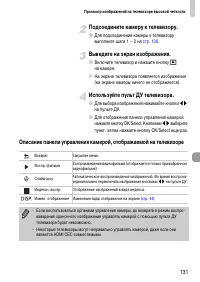 Страница 131