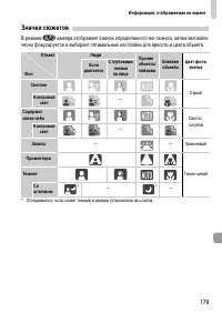 Страница 179