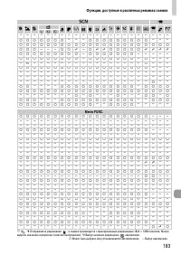 Страница 183