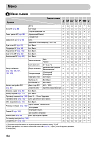 Страница 184