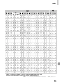 Страница 185