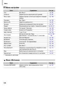 Страница 186