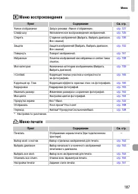 Страница 187