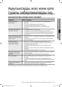 Страница 125