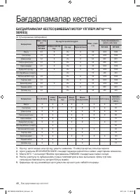 Страница 128