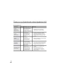 Страница 144