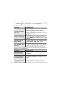 Страница 148