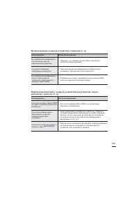 Страница 149