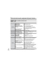 Страница 156