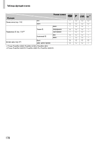 Страница 178