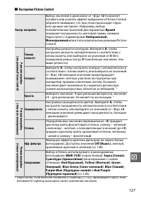 Страница 148