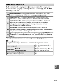 Страница 158