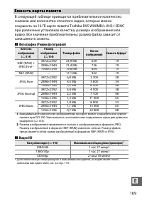 Страница 190