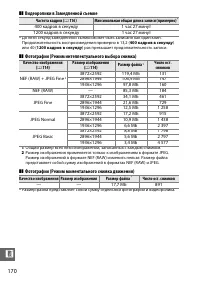 Страница 191