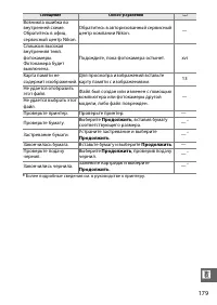 Страница 200