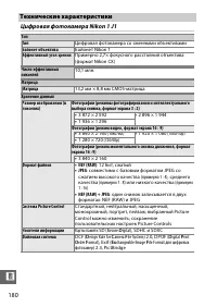 Страница 201