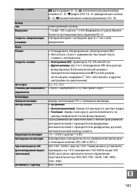 Страница 202