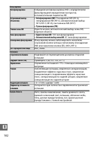 Страница 203