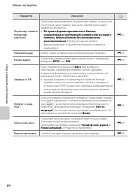 Страница 100