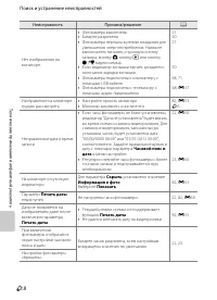 Страница 108