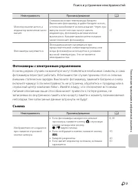 Страница 109