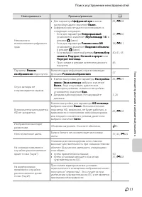 Страница 111