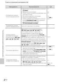 Страница 112