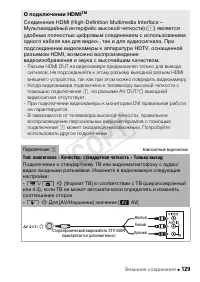 Страница 129