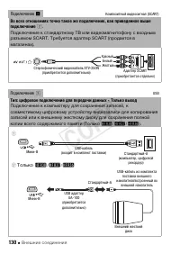 Страница 130