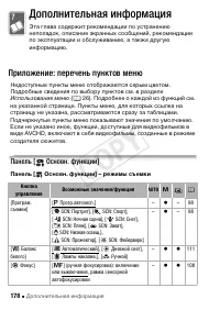 Страница 178