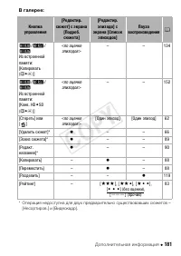 Страница 181