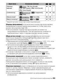 Страница 183